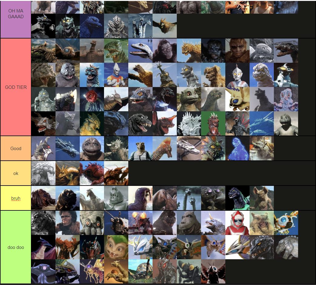 User:Griffon | Wikizilla, the kaiju encyclopedia