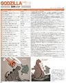 Episode listings in the Godzilla 1954-1999 Super Complete Works