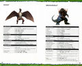 NA Xbox version: Pages 32 and 33