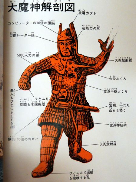 File:Daimajin Anatomy.jpg
