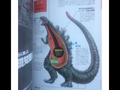 Anatomy of Shin Godzilla