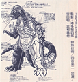 Anatomy of Godzilla 1954
