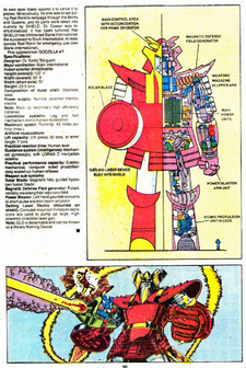Red Ronin | Wikizilla, the kaiju encyclopedia