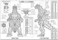 Mechagodzilla blueprints I stole from the Anti-Megalosaurus Force
