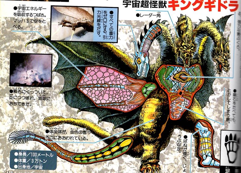 File:Showa ghidorah bio.jpg