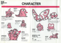 The character section of the instruction manual