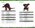 NA Xbox version: Pages 16 and 17