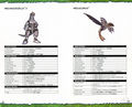NA Xbox version: Pages 24 and 25