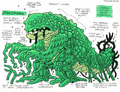 Zoospora character sheet by Andrew MacLean