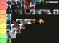 Thumbnail for version as of 18:00, 12 July 2025