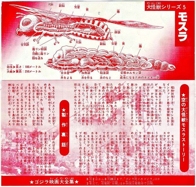 File:Mothra anatomy.jpg