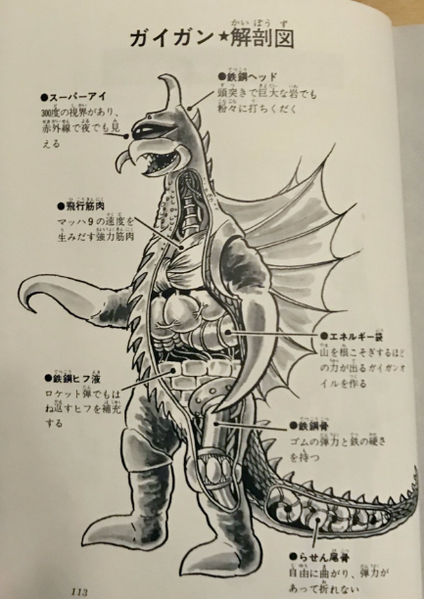 File:ZoneFighter Gigan Anatomy.png