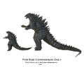 Size Comparison Between the 6-inch and 12-inch 2014 Godzilla figures