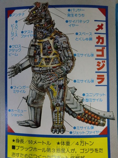 File:MechaGodzilla Kabou Zukan Anatomy.jpg