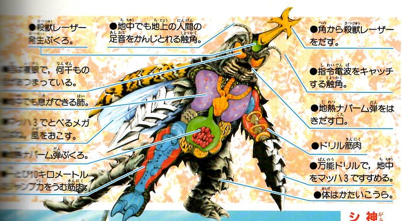 File:Megalon insides.jpg