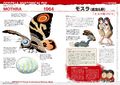 Pages 20-21: Mothra 1964