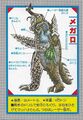 Anatomy of Megalon from the Godzilla Monsters Anatomical Encyclopedia