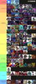 Thumbnail for version as of 12:35, 14 July 2025