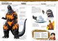 Pages 124-125: Godzilla 1995