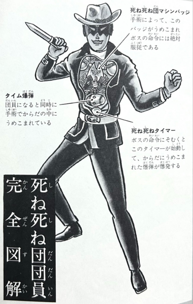 File:Die Die Gang grunt anatomy.png