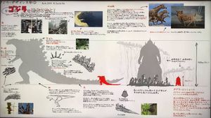 Godzilla Earth | Wikizilla, the kaiju encyclopedia