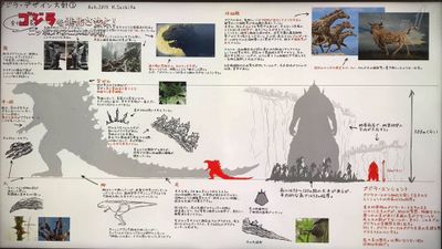 Godzilla Earth | Wikizilla, the kaiju encyclopedia