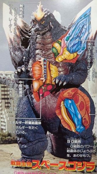 File:SpaceGodzilla anatomy 345.jpeg