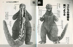 A diagram detailing Godzilla's traits, including his gills