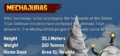 Thumbnail for version as of 03:50, 4 April 2026