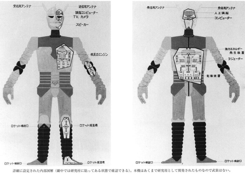 File:Jet jaguar internals summary BlkWt.jpg