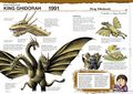 Pages 94-95: King Ghidorah 1991