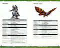 NA Xbox version: Pages 28 and 29
