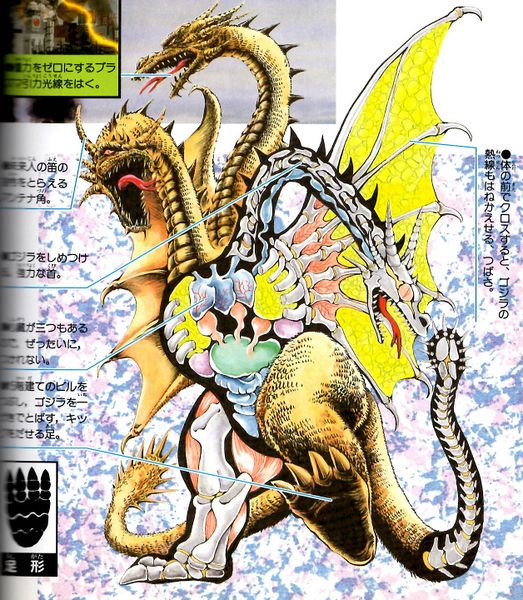 File:Heisei Ghidorah inside.jpg