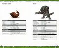 NA Xbox version: Pages 30 and 31