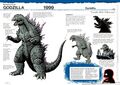 Pages 134-135: Godzilla 1999